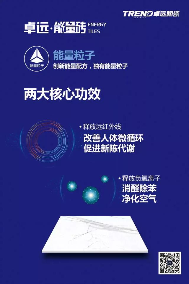 全民健康时代来了,卓远·能量砖未来可期